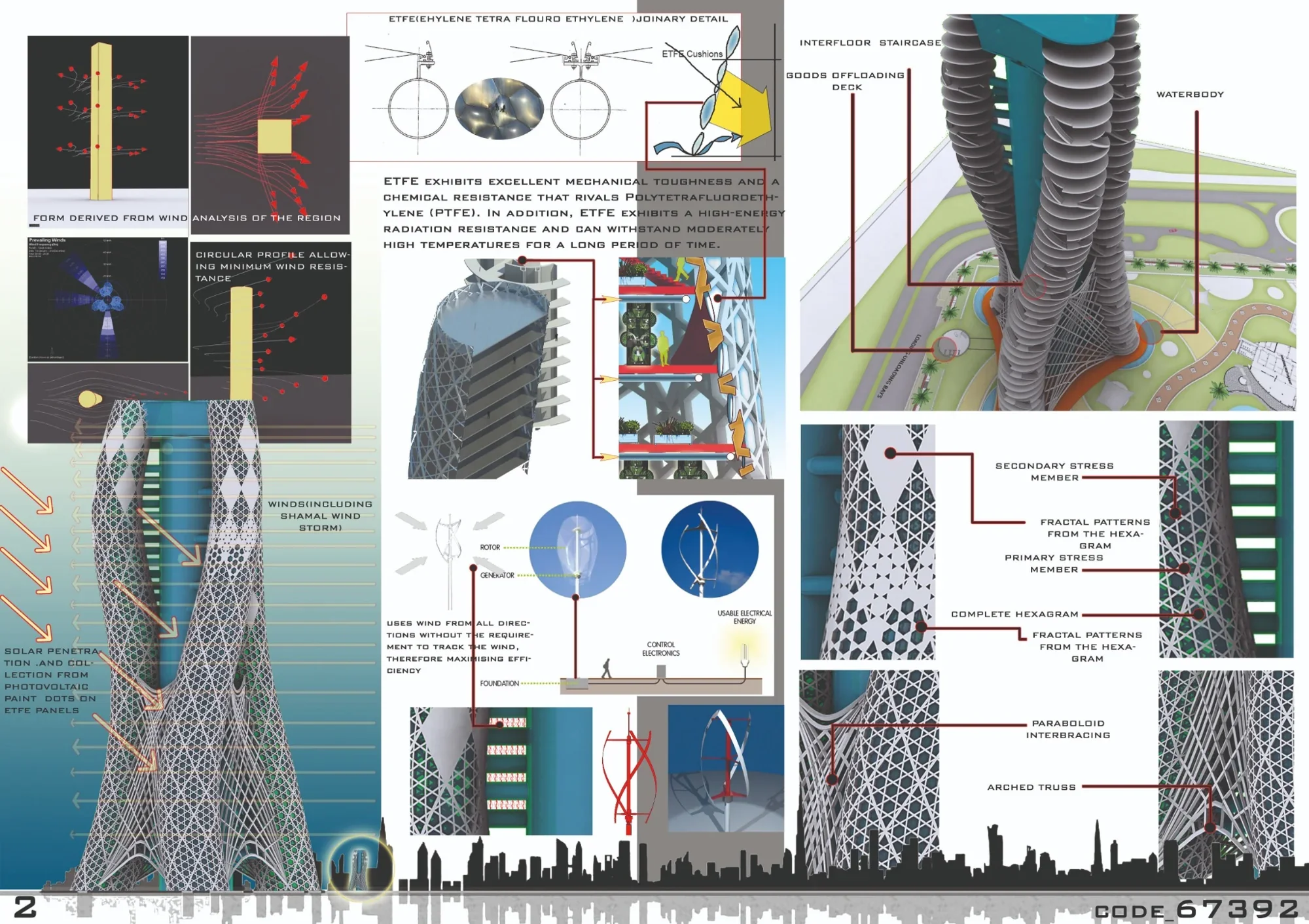 Oasis Tower design research presentation showing wind analysis, ETFE envelope, vertical agriculture, renewable energy and parametric facade systems
